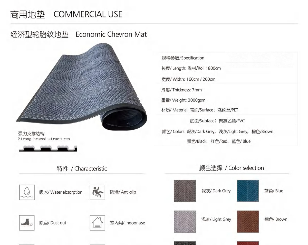 Economic Chevron Mat