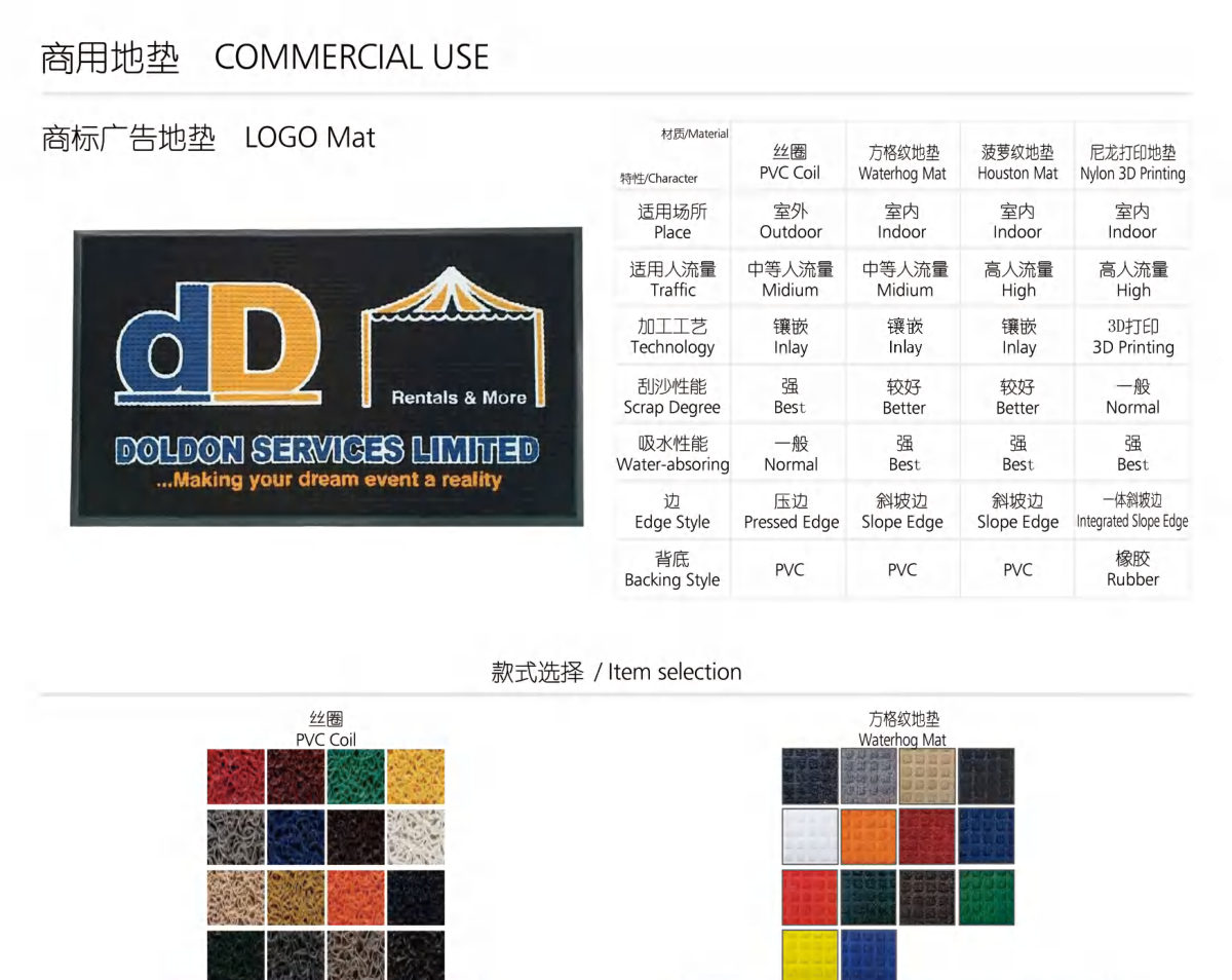 Logo Mat