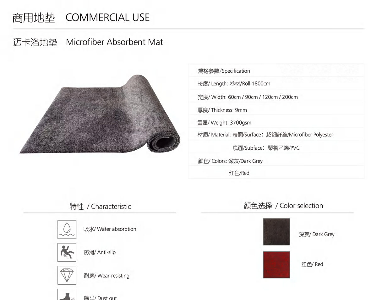 Microfiber Absorbent Mat