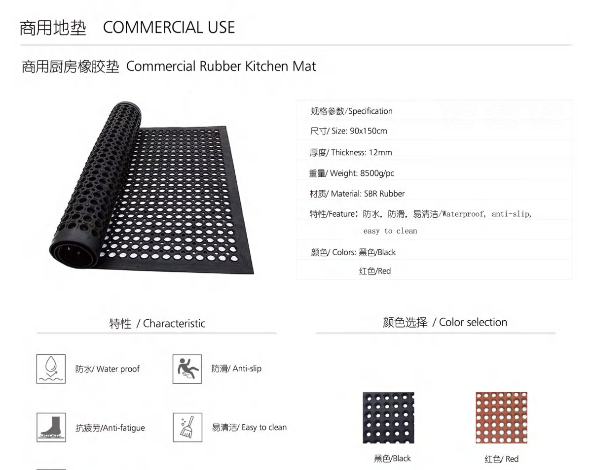 Commercial Rubber Kitchen Mat
