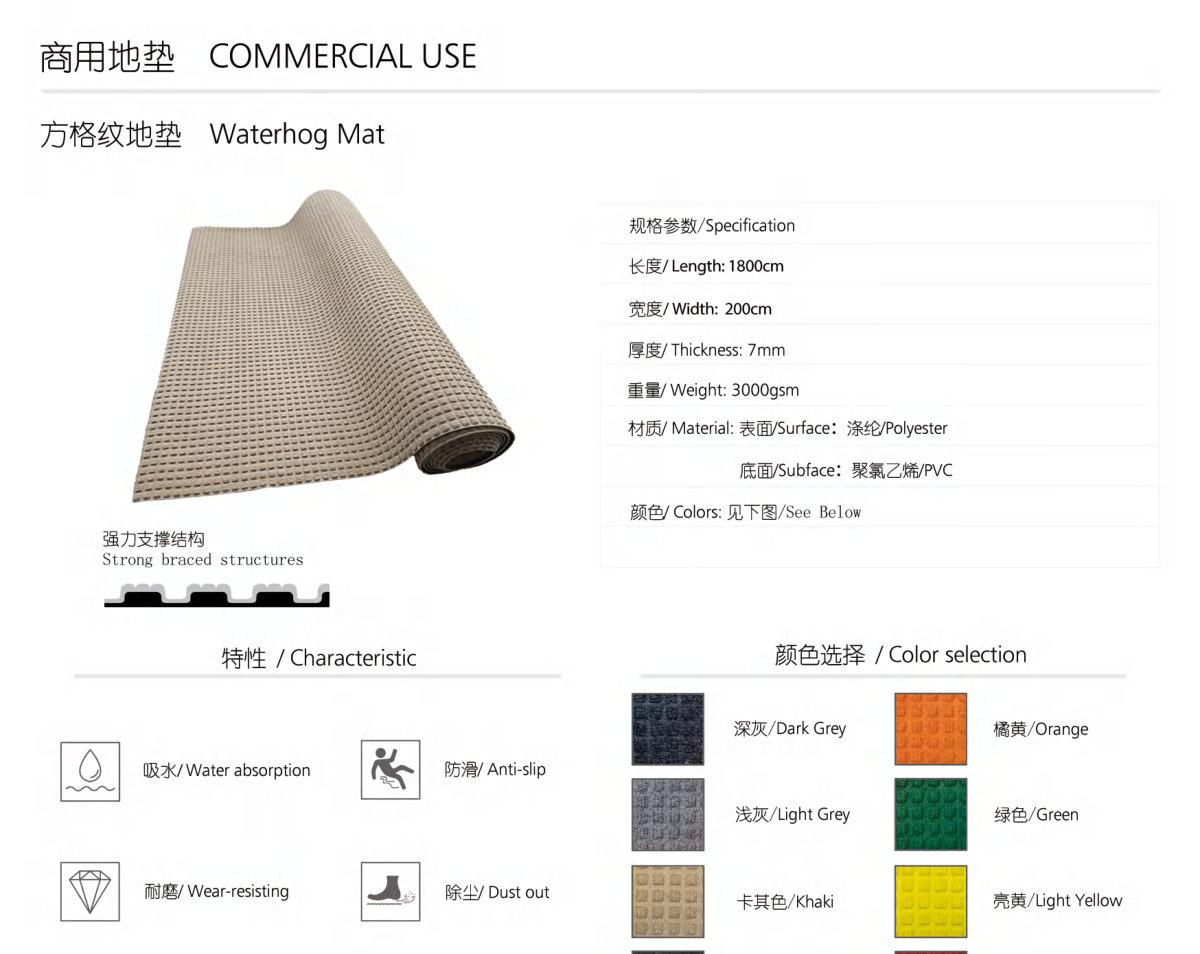 Waterhog Mat