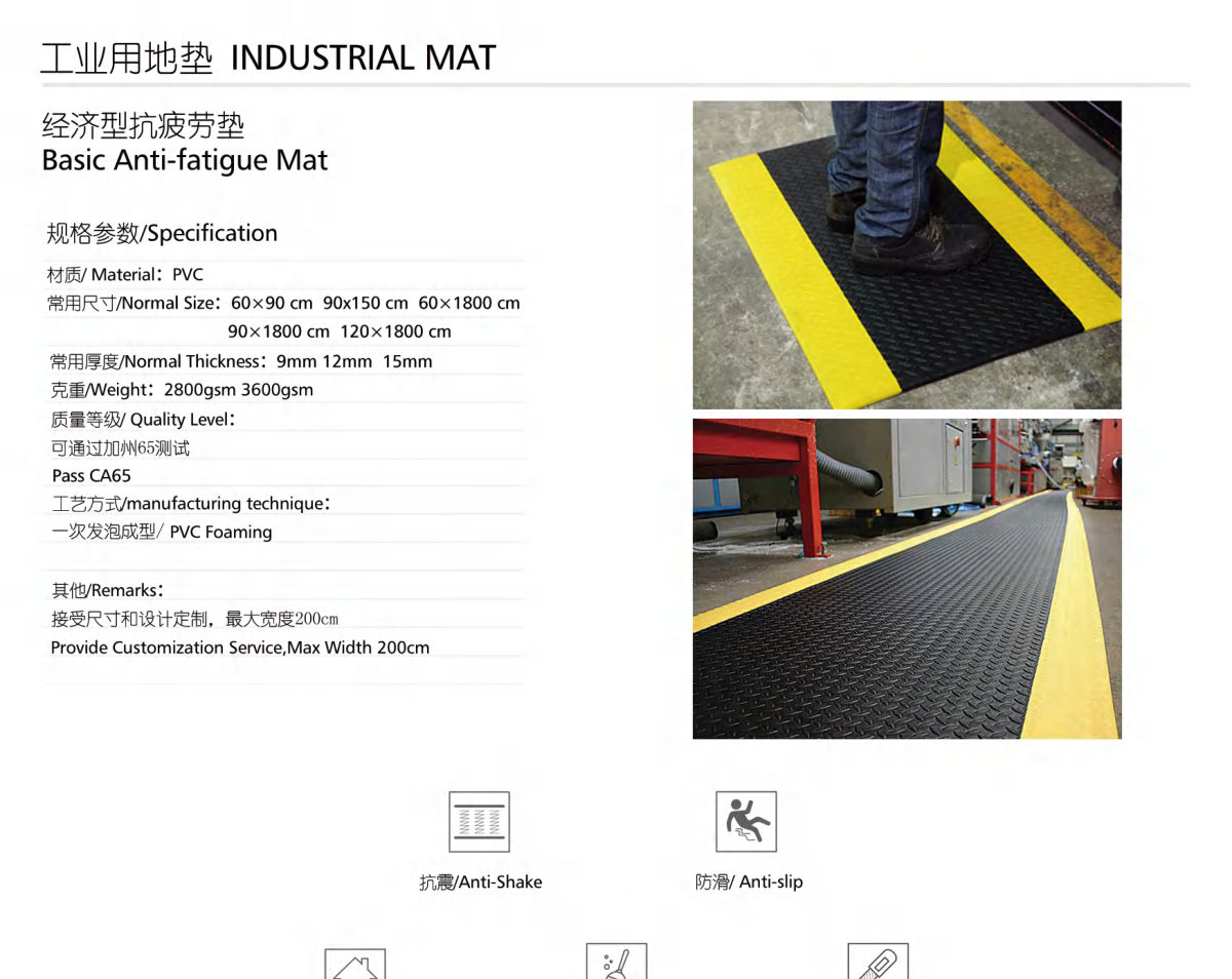 Industrial Mats