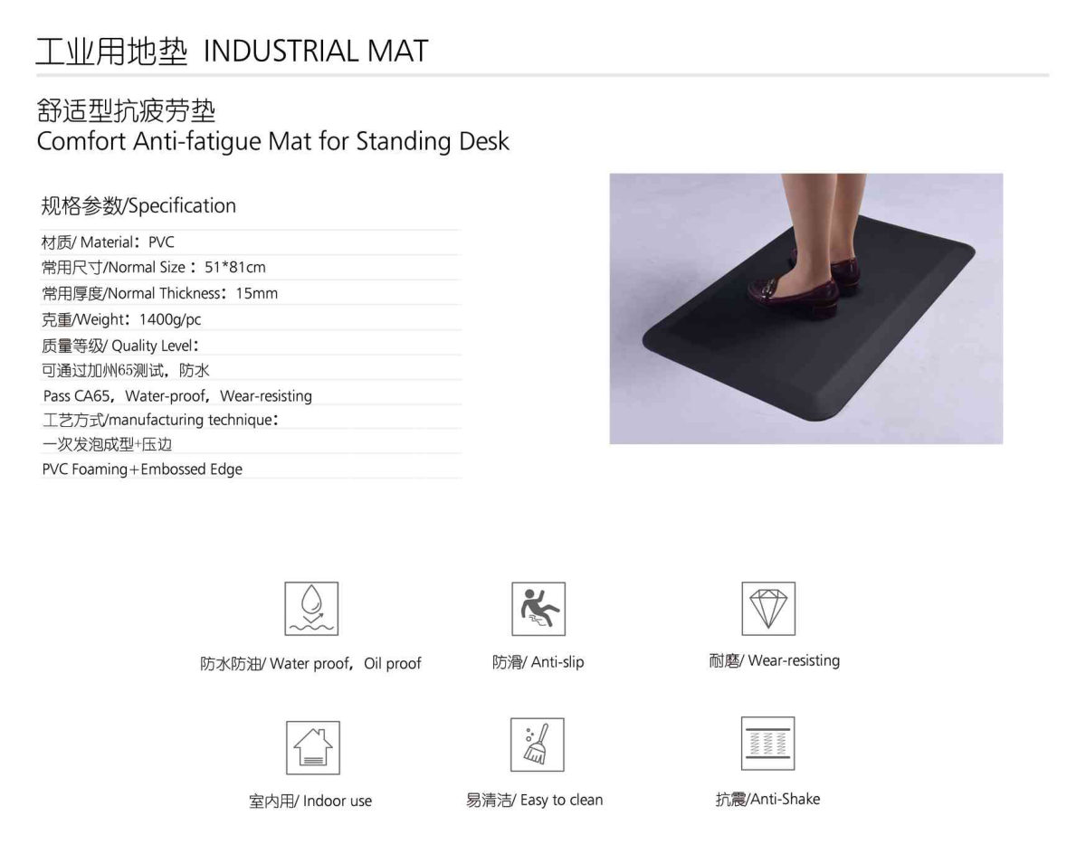 Comfort Anti-fatigue Mat