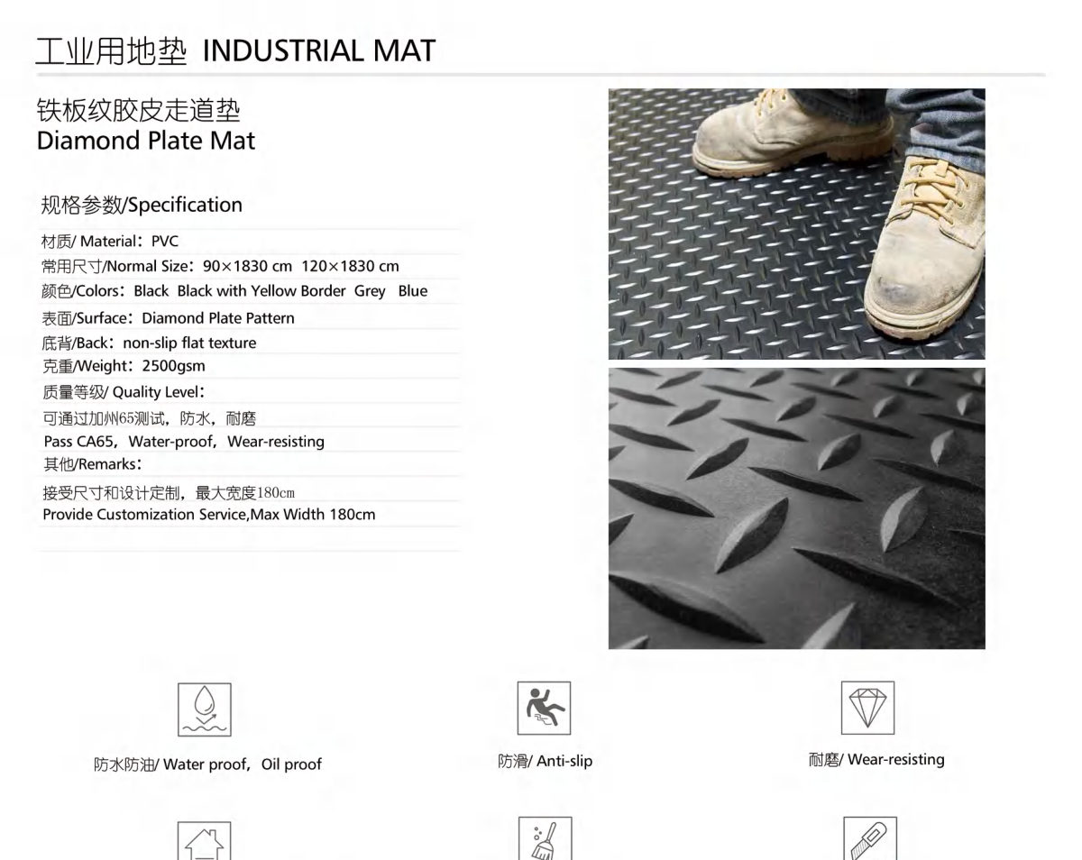 Diamond Plate Mat